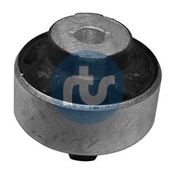 Obrázok Ulożenie riadenia RTS  01701037