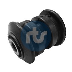 Obrázok Ulożenie riadenia RTS  01701402