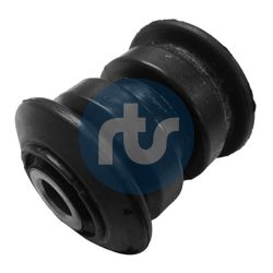 Obrázok Ulożenie riadenia RTS  01701403