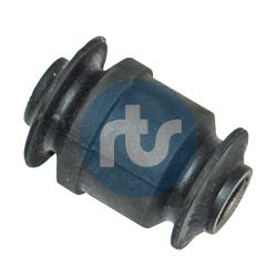 Obrázok Ulożenie riadenia RTS  01702304