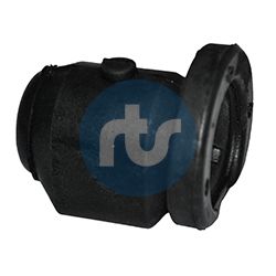 Obrázok Ulożenie riadenia RTS  01702305
