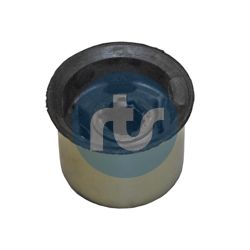 Obrázok Ulożenie riadenia RTS  01705995