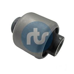 Obrázok Ulożenie riadenia RTS  01790890