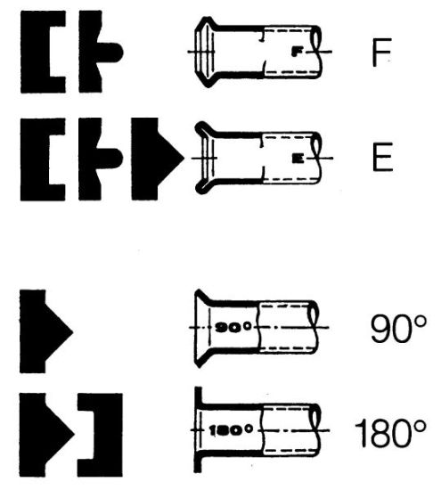 Obrázok Lemovací prístroj HAZET Tube flaring tool set 219112K
