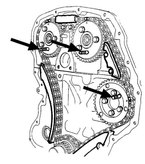 Obrázok Sada naradia na nastavenie, casovanie HAZET Engine timing tool FORD 34888