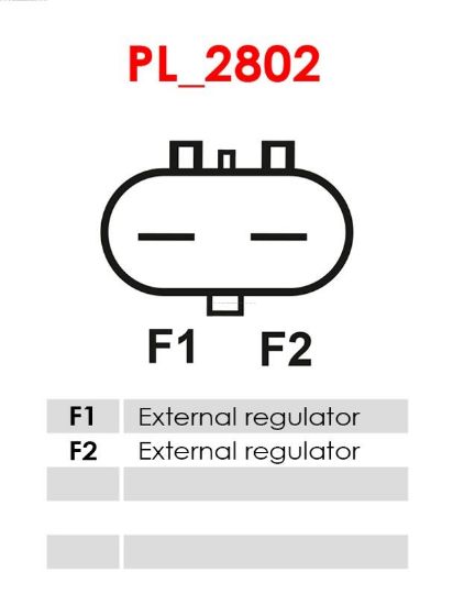 Obrázok Alternátor AS-PL Brand new |  | Alternators A5316