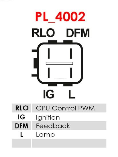 Obrázok Alternátor AS-PL Brand new | Denso | Alternators A6061DENSO