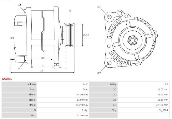 Obrázok Alternátor AS-PL Brand new |  | Alternators A5086