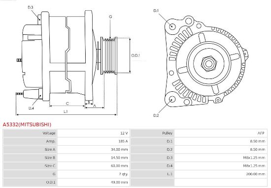 Obrázok Alternátor AS-PL Brand new | Mitsubishi | Alternators A5332MITSUBISHI