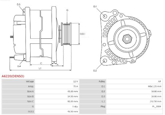 Obrázok Alternátor AS-PL Brand new | Denso | Alternators A6220DENSO