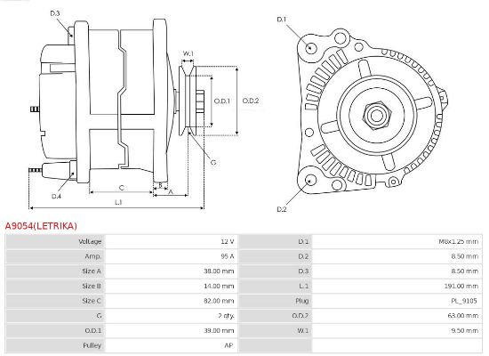 Obrázok Alternátor AS-PL Brand new | Letrika | Alternators A9054LETRIKA