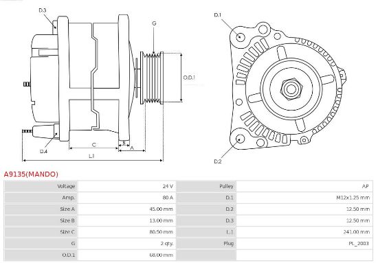 Obrázok Alternátor AS-PL Brand new | Mando | Alternators A9135MANDO