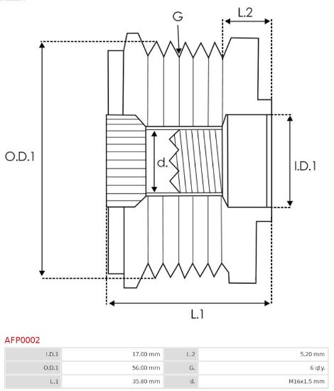 Obrázok Voľnobeżka alternátora AS-PL Brand new |  | Alternator freewheel pulleys AFP0002