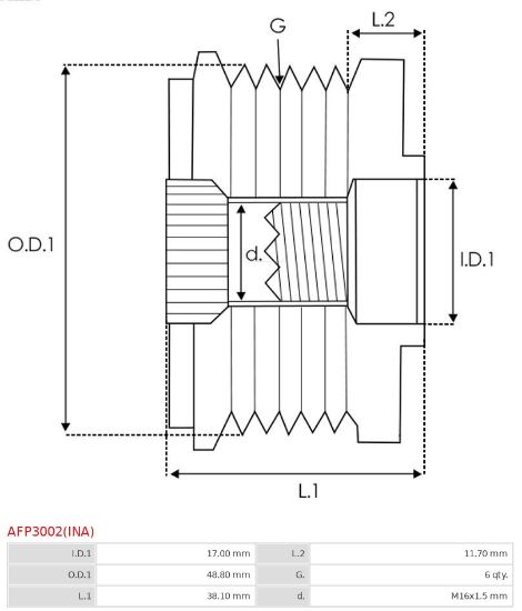 Obrázok Voľnobeżka alternátora AS-PL Brand new | Ina | Alternator freewheel pulleys AFP3002INA