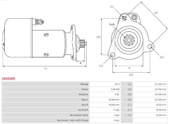 Obrázok żtartér AS-PL Remanufactured |  | Starters S9065ER
