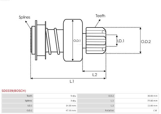 Obrázok Voľnobeżná prevodovka żtartéra AS-PL Brand new | Bosch | Starter drives SD0339BOSCH