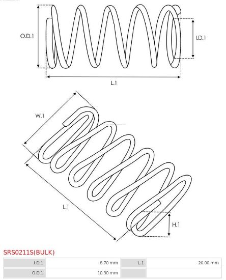 Obrázok Opravná sada pre żtartér AS-PL Brand new |  | Starter springs for brush holders SRS0211SBULK