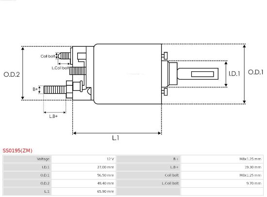 Obrázok Elektromagnetický spínač pre żtartér AS-PL Brand new | ZM | Starter solenoids SS0195ZM
