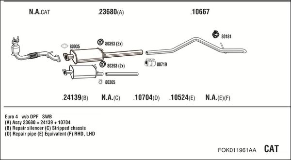 Obrázok Výfukový systém WALKER  FOK011961AA