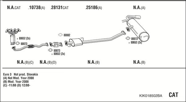 Obrázok Výfukový systém WALKER  MB20017