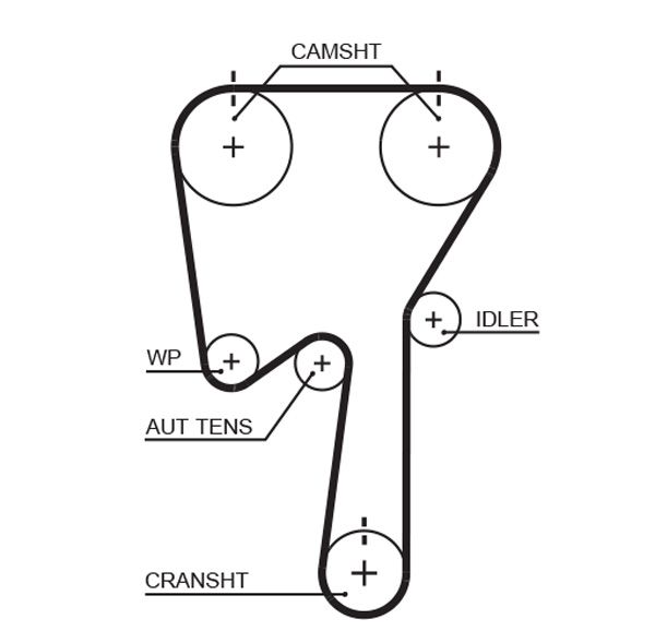 Obrázok Ozubený remeň GATES RPM™ Racing Timing Belt T331RB