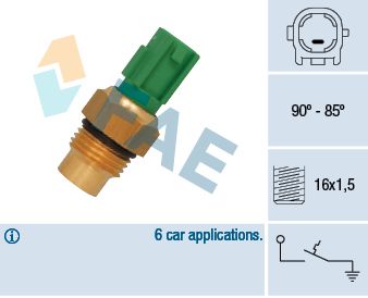Obrázok Teplotný spínač ventilátora chladenia FAE  36711