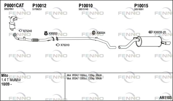 Obrázok Výfukový systém FENNO  AR1105