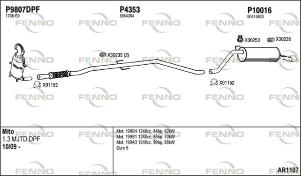 Obrázok Výfukový systém FENNO  AR1107