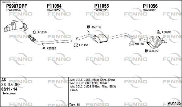 Obrázok Výfukový systém FENNO  AU1135