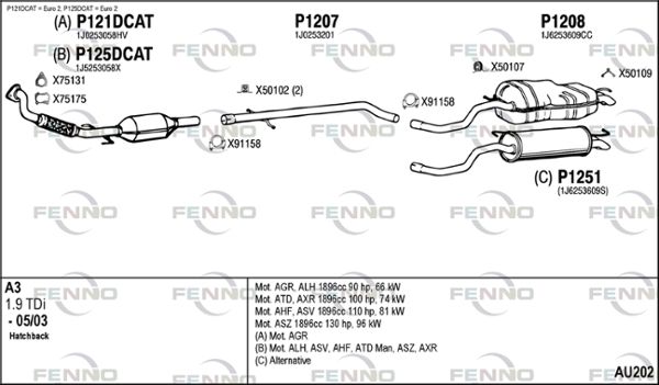 Obrázok Výfukový systém FENNO  AU202