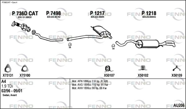 Obrázok Výfukový systém FENNO  AU206