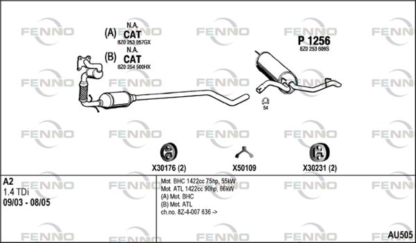Obrázok Výfukový systém FENNO  AU505