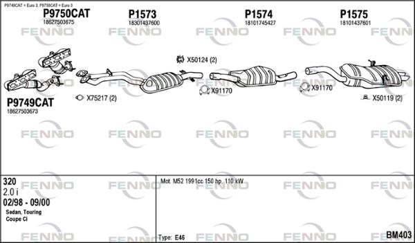 Obrázok Výfukový systém FENNO  BM403