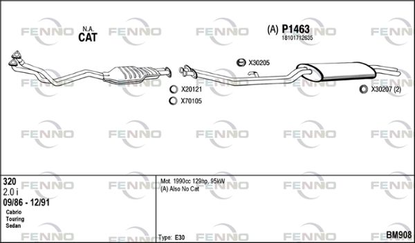 Obrázok Výfukový systém FENNO  BM908