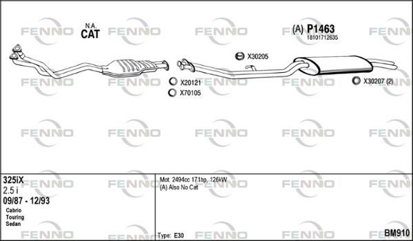 Obrázok Výfukový systém FENNO  BM910