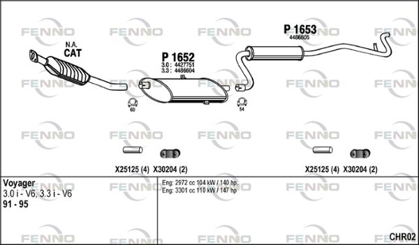 Obrázok Výfukový systém FENNO  CHR02
