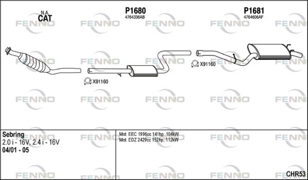 Obrázok Výfukový systém FENNO  CHR53