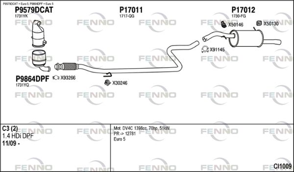 Obrázok Výfukový systém FENNO  CI1009