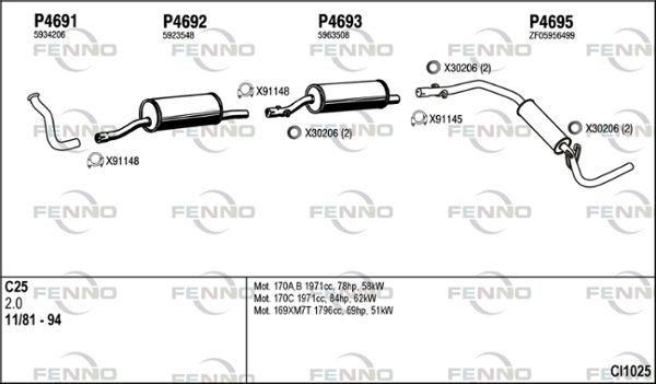 Obrázok Výfukový systém FENNO  CI1025