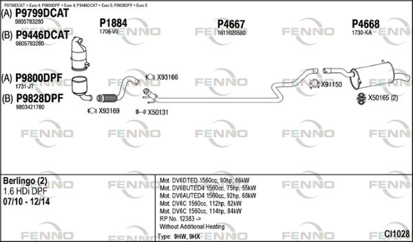 Obrázok Výfukový systém FENNO  CI1028