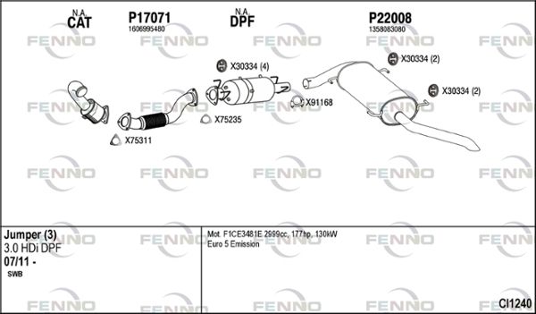 Obrázok Výfukový systém FENNO  CI1240