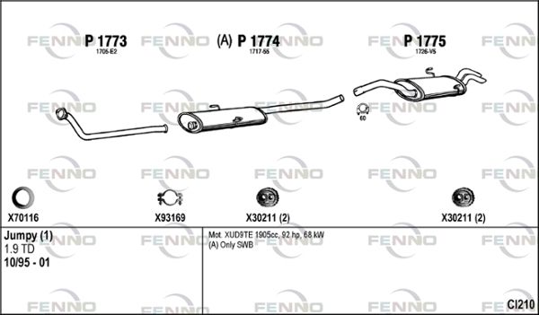 Obrázok Výfukový systém FENNO  CI210