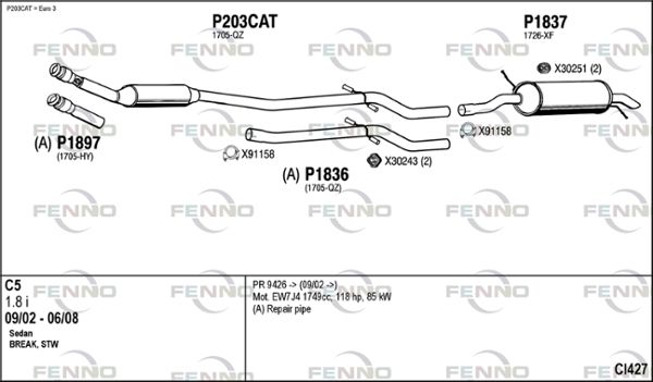 Obrázok Výfukový systém FENNO  CI427