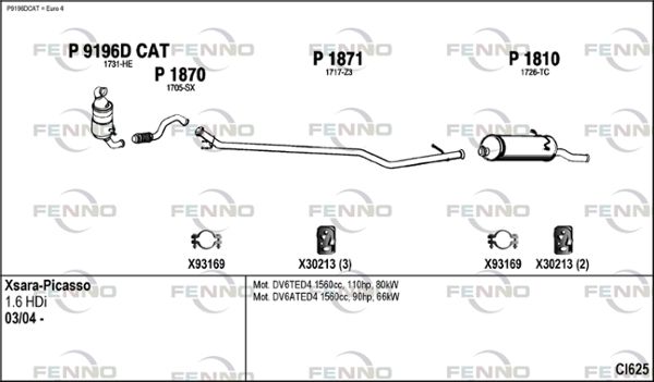 Obrázok Výfukový systém FENNO  CI625