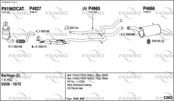 Obrázok Výfukový systém FENNO  CI902