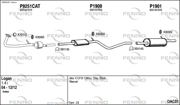 Obrázok Výfukový systém FENNO  DAC01