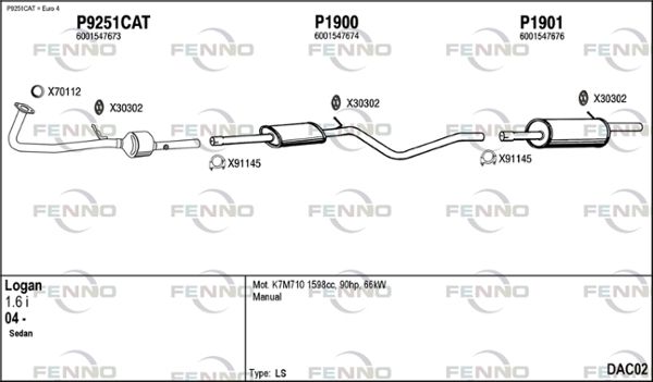 Obrázok Výfukový systém FENNO  DAC02