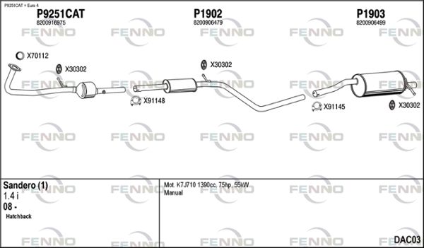 Obrázok Výfukový systém FENNO  DAC03