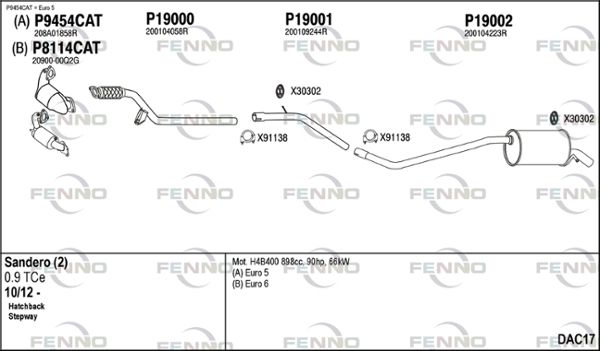 Obrázok Výfukový systém FENNO  DAC17