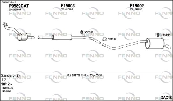 Obrázok Výfukový systém FENNO  DAC18